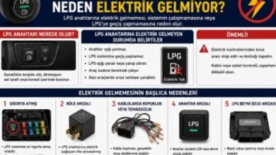 LPG ANAHTARINA NEDEN ELEKTRİK GELMİYOR 1