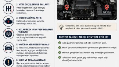 Motor Takozu Arızası Nasıl Anlaşılır