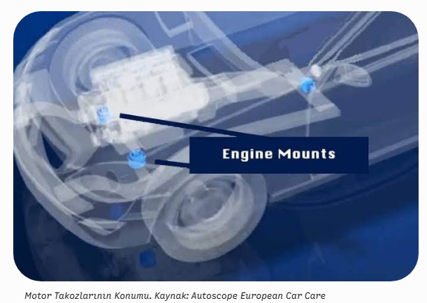 motor takozlarının konumu
