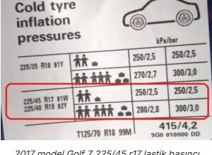 2017 model Golf 7 225/45 r17 lastik basıncı