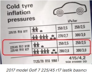 2017 model Golf 7 225/45 r17 lastik basıncı