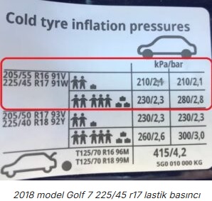 2018 model Golf 7 225/45 r17 lastik basıncı