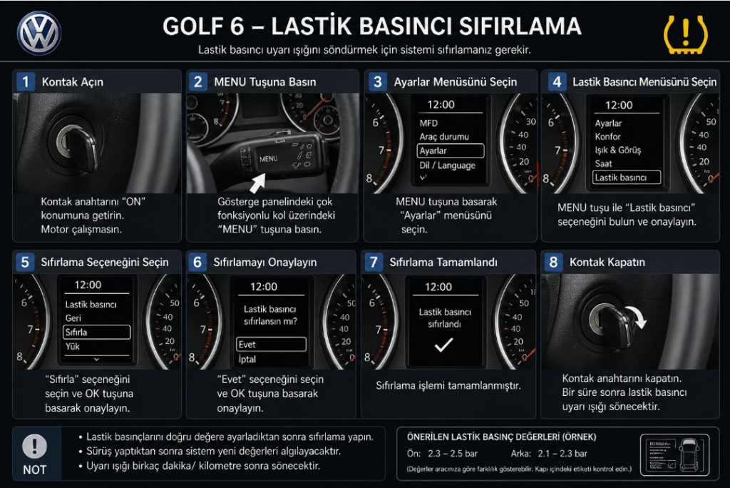 Golf 6 lastik basıncı sıfırlama