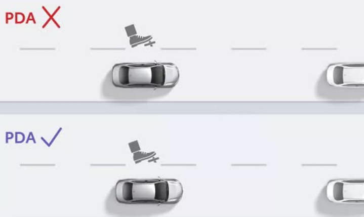 Toyota Corolla PDA nedir