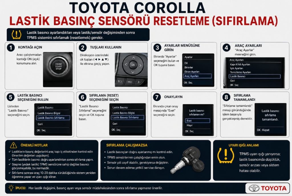 Toyota Corolla lastik basınç sensörü resetleme