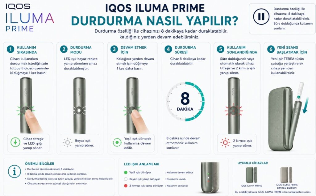 iqos iluma durdurma