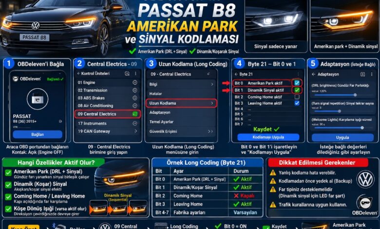 OBDeleven ile Passat B8 Amerikan Park ve sinyal kodlaması nasıl yapılır