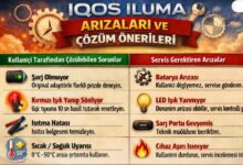 iqos iluma arıza