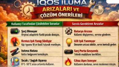 iqos iluma arıza