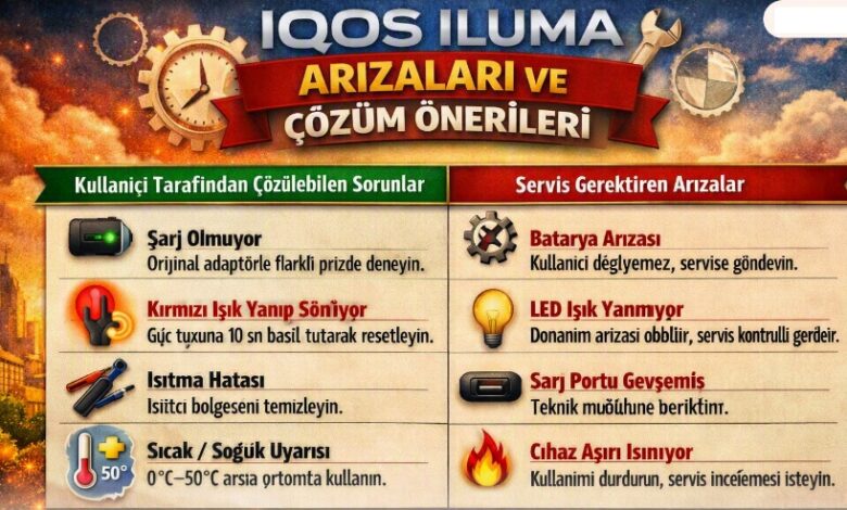 iqos iluma arıza