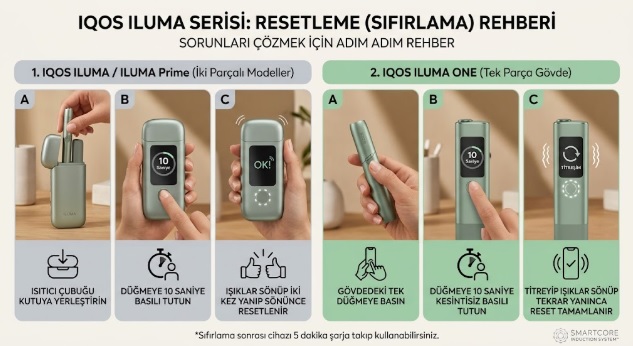 iqos iluma resetleme 1