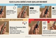 iqos iluma uyarı ışıkları