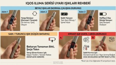 iqos iluma uyarı ışıkları